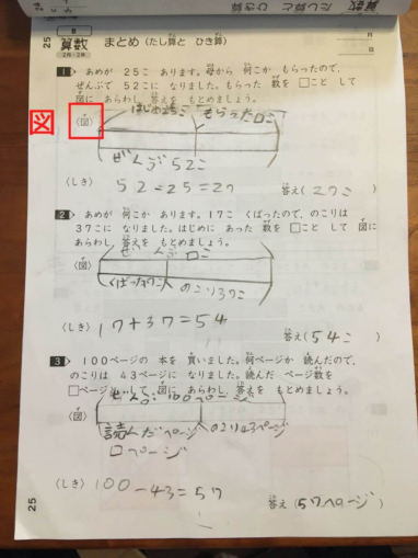 安い人気商品 Gamba エース 小学3年生 4 9月号 問題集 解答集 9532e0 スペシャルブランドグッズ Cfscr Com